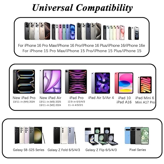 iPhone Charger Fast Charging,2Pack Dual Port USB C Fast Wall Chargers Block with 6FT USB C Cable for Apple iPhone 17e/17 Pro Max/17Pro/Air/iPhone 16Pro Max/16 Plus/16e/15/iPad Pro/Air/Mini/AirPod