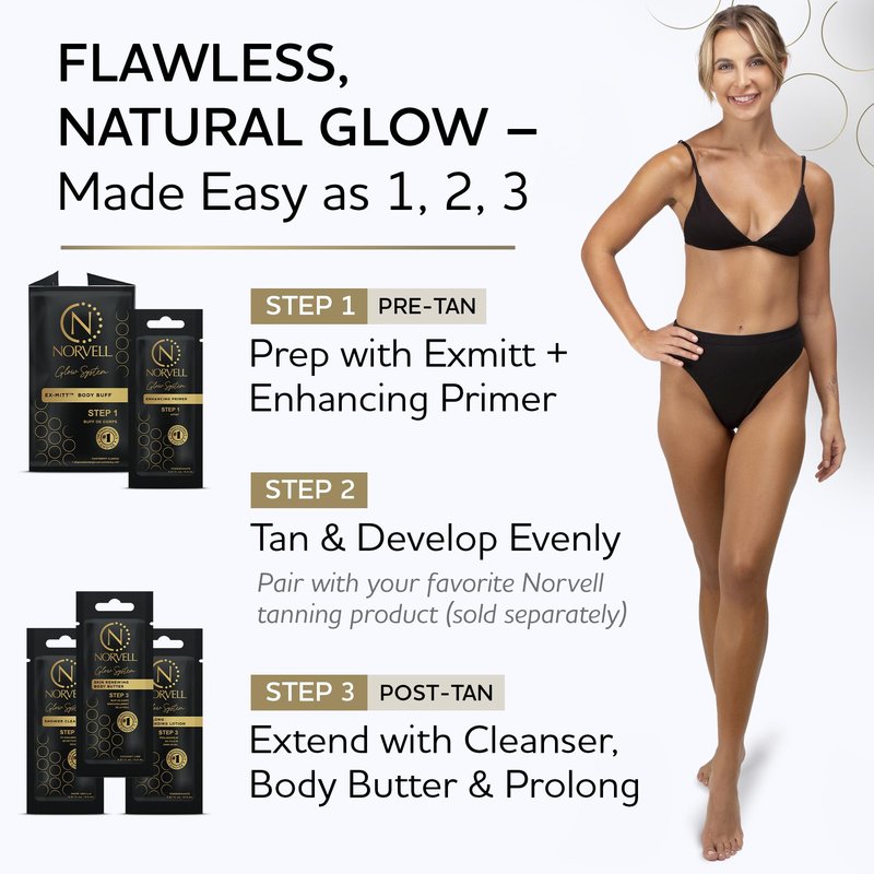 Norvell Glow System Trial Set – 5-Step Sunless Tanning Essentials with Exmitt, Primer, Cleanser, Body Butter & Prolong – Reusable Travel Pouch