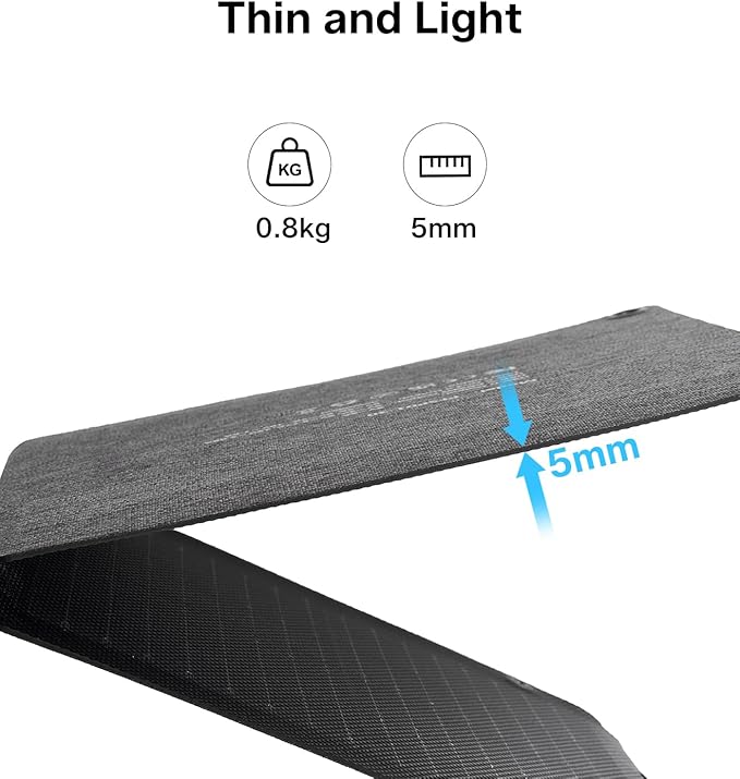 30W Solar Panel,Foldable Portable Solar Panel,25.4% High-Efficiency, USB-A and 2 USB-C Ports, Folding IP 68 Waterproof Solar Panels with Carabiners for Camping
