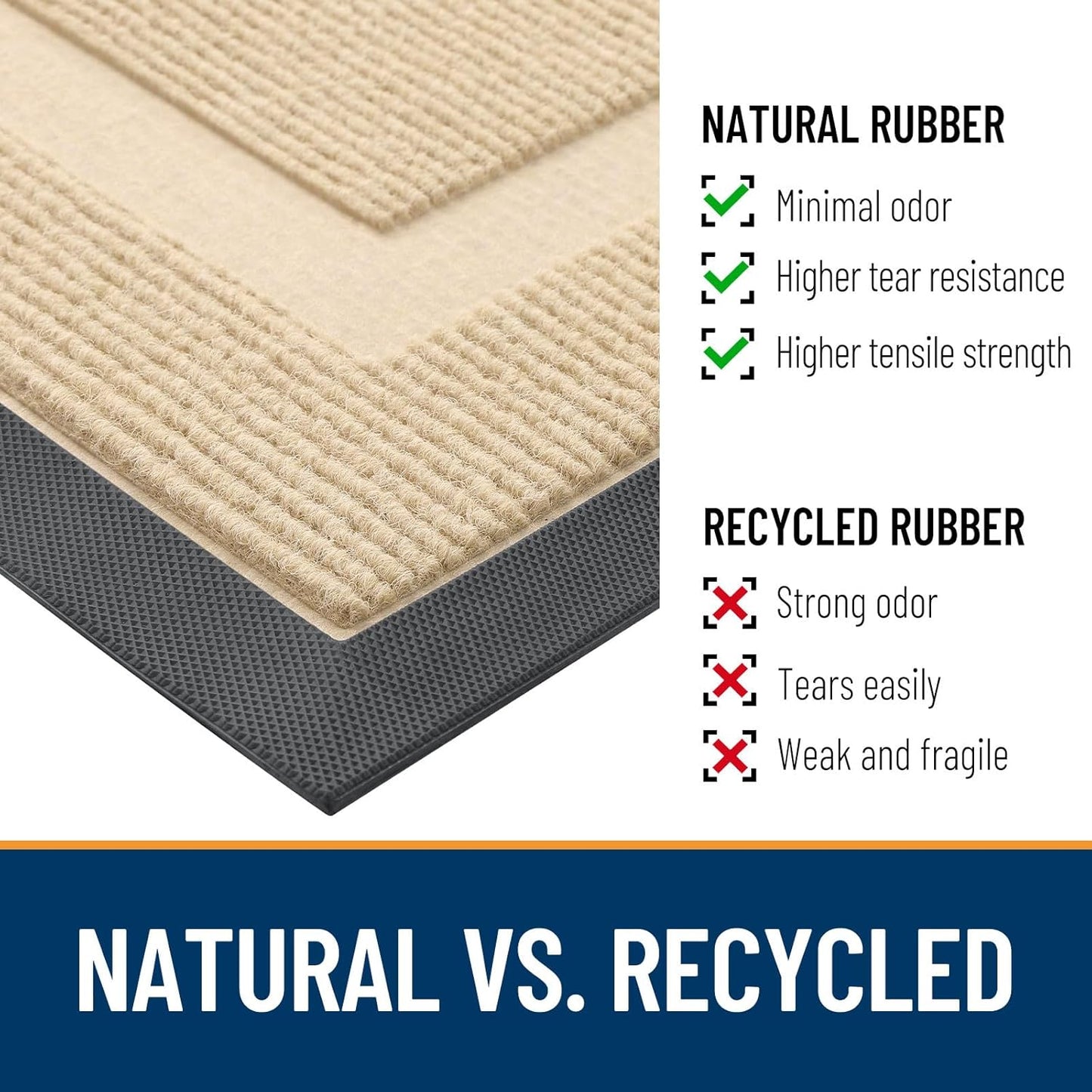 OLANLY Half Circle Door Mat - Waterproof All-Season Indoor/Outdoor Doormat | Easy Clean, 29.5x17, Beige