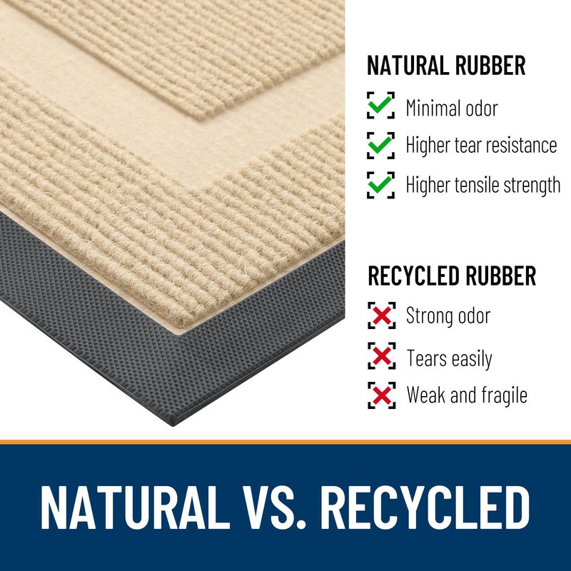 OLANLY Front Door Mat Indoor Outdoor Entrance, Waterproof All-Season, All-Weather Doormat, Sturdy Natural Rubber, Fade Resistant, Low Profile, Easy Clean Patio Porch Entryway Mat, 59x40, Beige