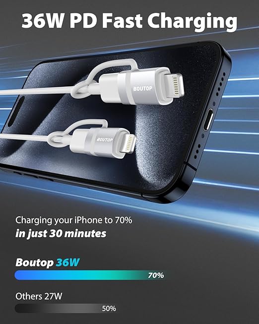 BOUTOP [MFi Certified] 36W USB C to Lightning Adapter, Support PD Fast Charging Compatible with iPhone iPad Airpods, with Anti-Lost Holder Silver -2 Pack