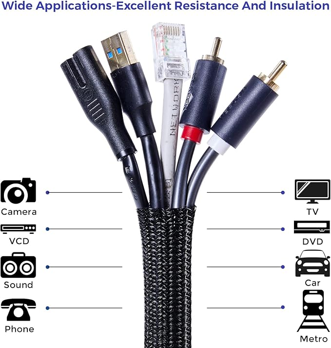YCLYC Cable Management Sleeves 1in - 2 Pack 6.6ft Split Braided Sleeve Black, Protectors From Pets, Wire Organizers, Flexible Wrap for Computer Cord Management