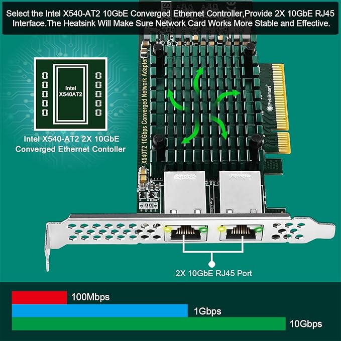 FebSmart PCIE X8 Interface to 2X 10Gbps RJ45 Ports Network Adapter, Intel X540-AT2 Ethernet Controller, 2X 10GbE RJ45 Interface PCIE NIC Card, PCI Express 10GbE Converged Network Adapter (X540T2)