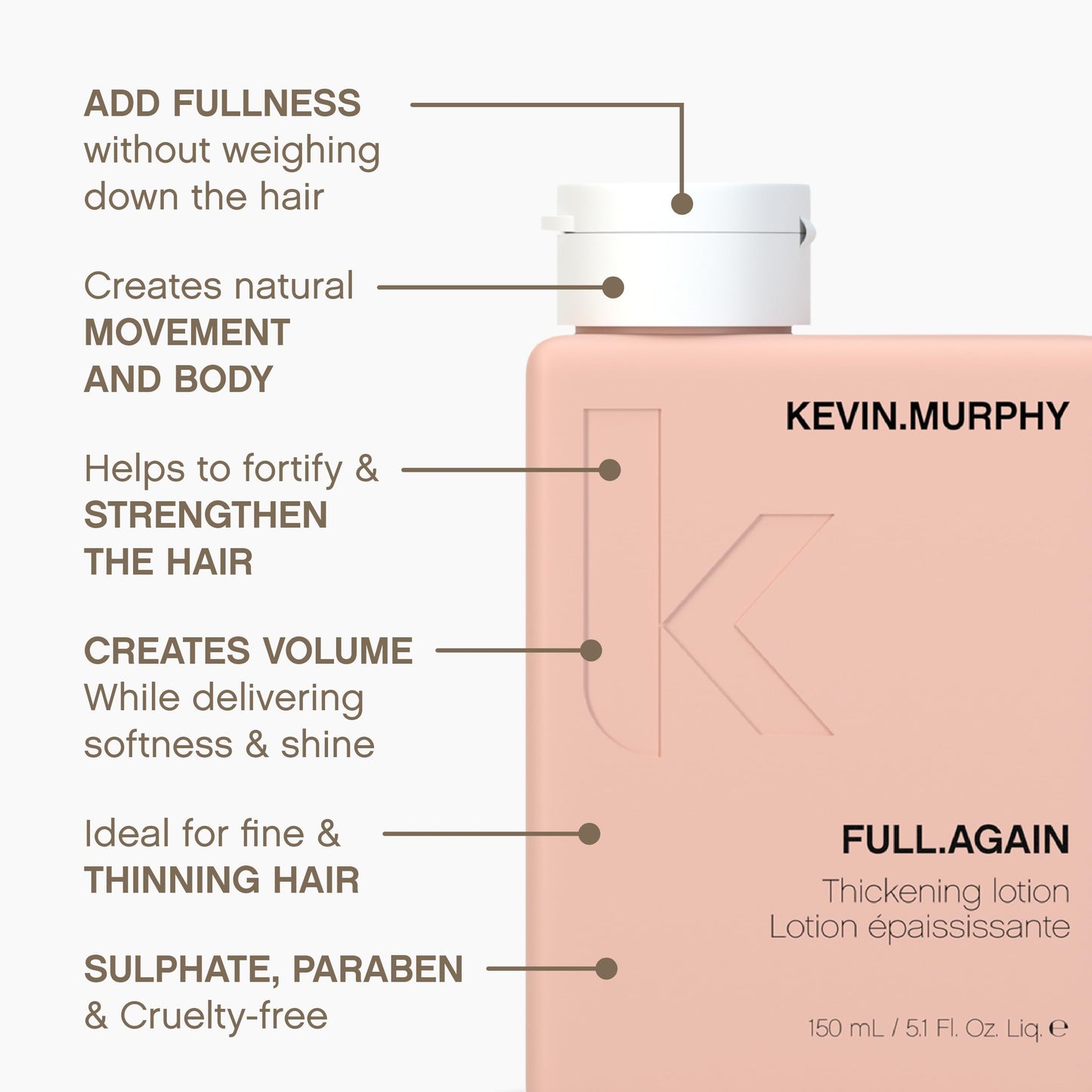 KEVIN.MURPHY FULL.AGAIN - Hair Thickening Lotion - for Strand Repair - for Fine and Thinning Locks - Volumiser - Sulphate and Paraben Free - 150 ML / 5.1 FL OZ