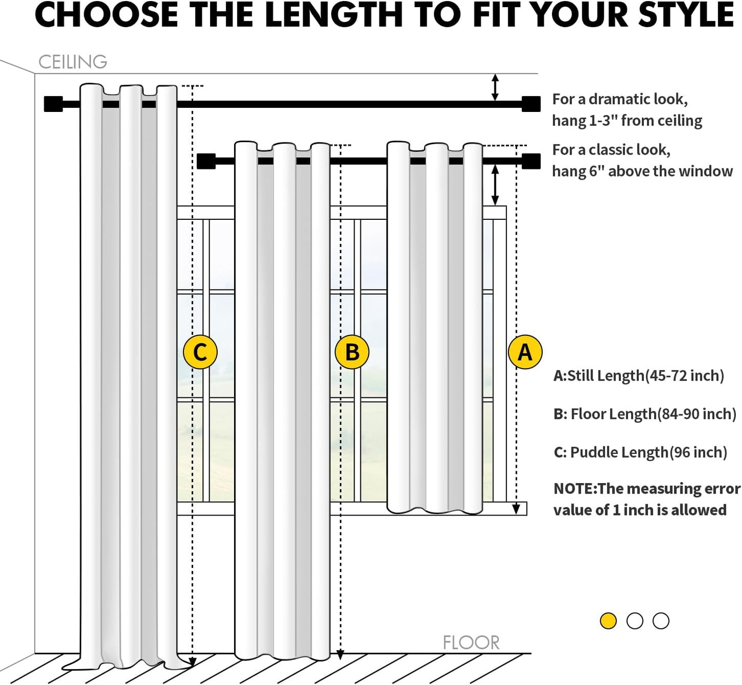 MIULEE Orange Blackout Curtains - Thermal Insulated Room Darkening Drapes | 40 x 54 Inches, 2 Panels