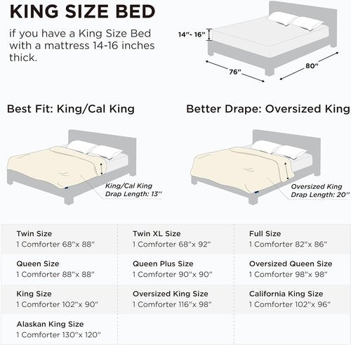 Bedsure Comforter Duvet Insert - King Size Quilted Down Alternative Bedding, All Season, Beige 90 x 102 Inches