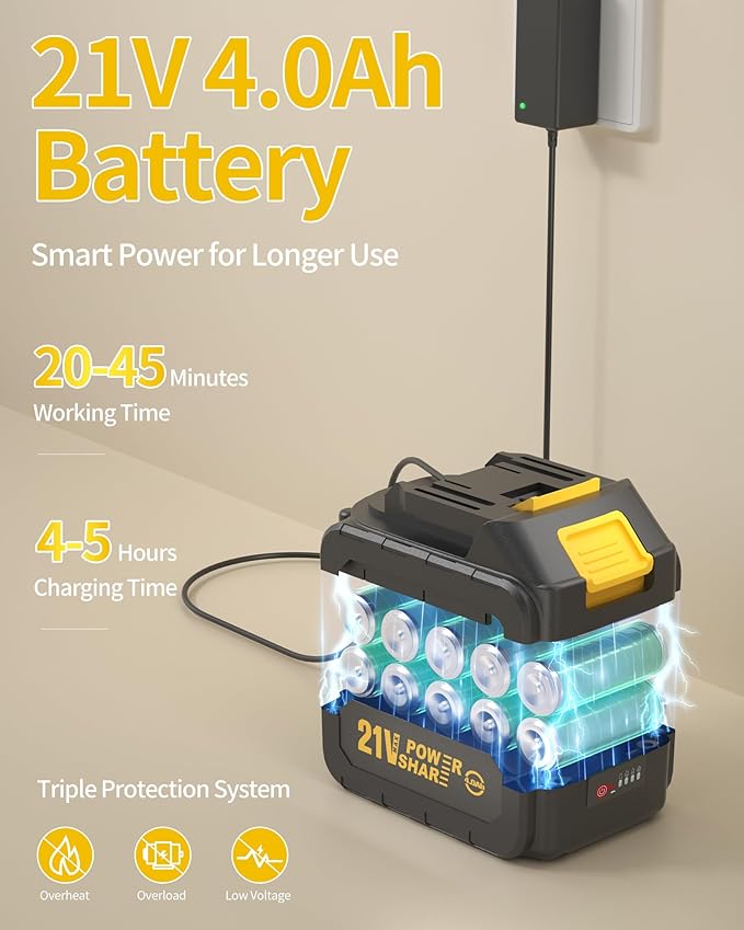Cordless Portable Washer, 1100 PSI Battery Operated Washer with All-Copper Motor, Battery, 23FT Elastic Hose, Storage Bag; Handheld Washer; Lightweight Car Washer for Home, Garden (Yellow & Black)