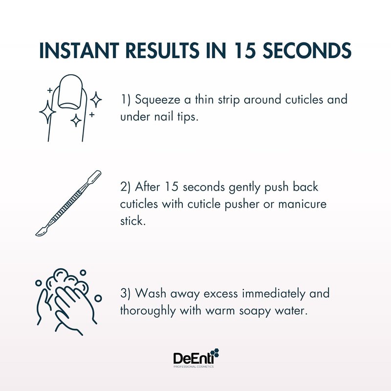 Instant Cuticle Remover Gel - Professional 15-Second Softener for Hand, Foot & Nail Care | 8oz Bottle