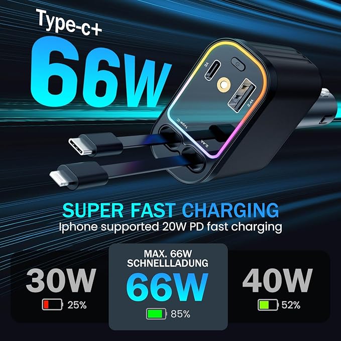 4 in 1 Retractable Car Chargers with Starlight, 66W USB C Fast Car Charger Adapter with 2 USB Ports for All iPhone 15/14/13/12/11 and for All Android (Black - RedLight)