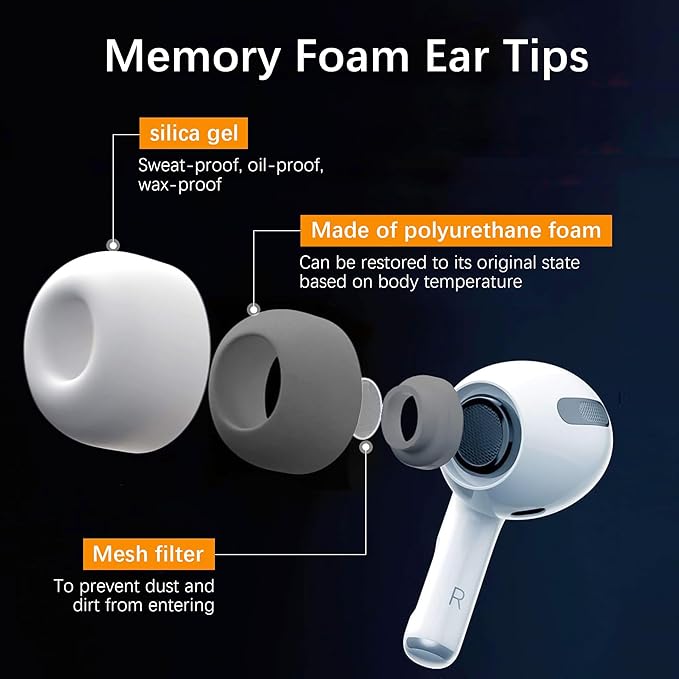 KASOTT Upgraded Memory Foam&Silicone Hybrid Ear Tips for AirPods Pro 1st & 2nd Gen,Ultra-Comfort,Anti-Slip Eartips,Perfect Noise Reduction,Fit in The Charging Case,3 Pairs (Grey, Medium)