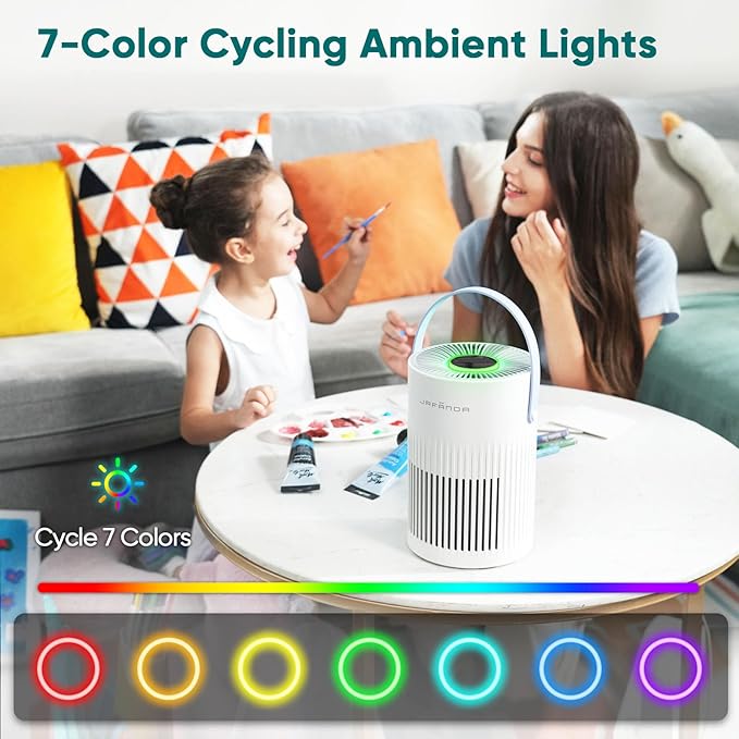 Air Purifiers for Bedroom, Jafända Pet Hair Air Purifier, Max 650 ft², 3-in-1 Filter, H13 HEPA Air Filter, 20dB Quiet Sleep Mode, 7-Night Light, Portable Handle for Home, Remove Dust, Smoke, Odor