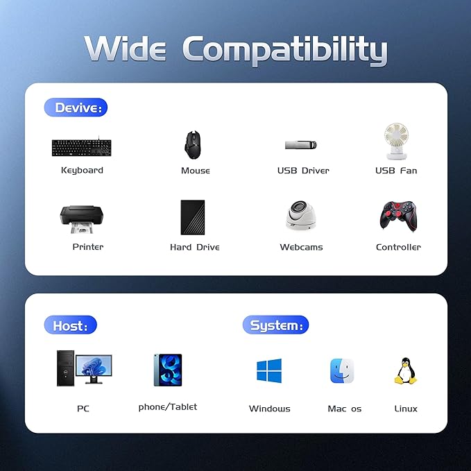 intpw P9R PRO USB C Hub Ethernet, 10Gbps USB C Docking Station 10-in-1 with Type-C & 2 Type-A 3.2 Data, LAN, 4K@60Hz, 2 USB A 2.0, PD 100W, SD/TF Ports, 3.28FT Powered USB Hub for PC, iPhone 17, Mac