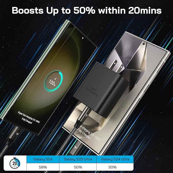 45W Super Fast Charger USB C, 45 Watt Type-C Android Phone Charger Fast Charging Block with 10FT Type C Cords for Samsung Galaxy S26 Ultra/S25 Ultra/S24 Ultra/S24+/S23 Ultra/S22 Plus, Tab S9/S8 Ultra