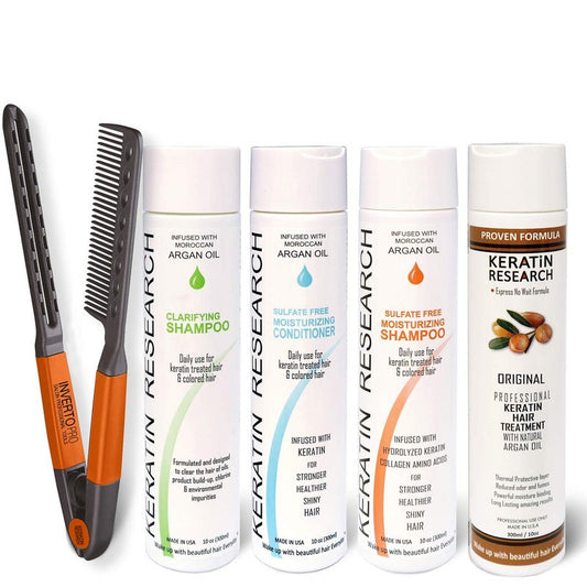 Complex Brazilian Keratin Blowout Hair Treatment 4 Bottles 300ml Value Kit Includes Sulfate Free and Easy Comb Queratina Keratina Brasilera Tratamiento