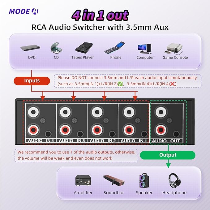 4-Way RCA L/R & 3.5mm Stereo Audio Switcher Bi-Directional Switch Selector