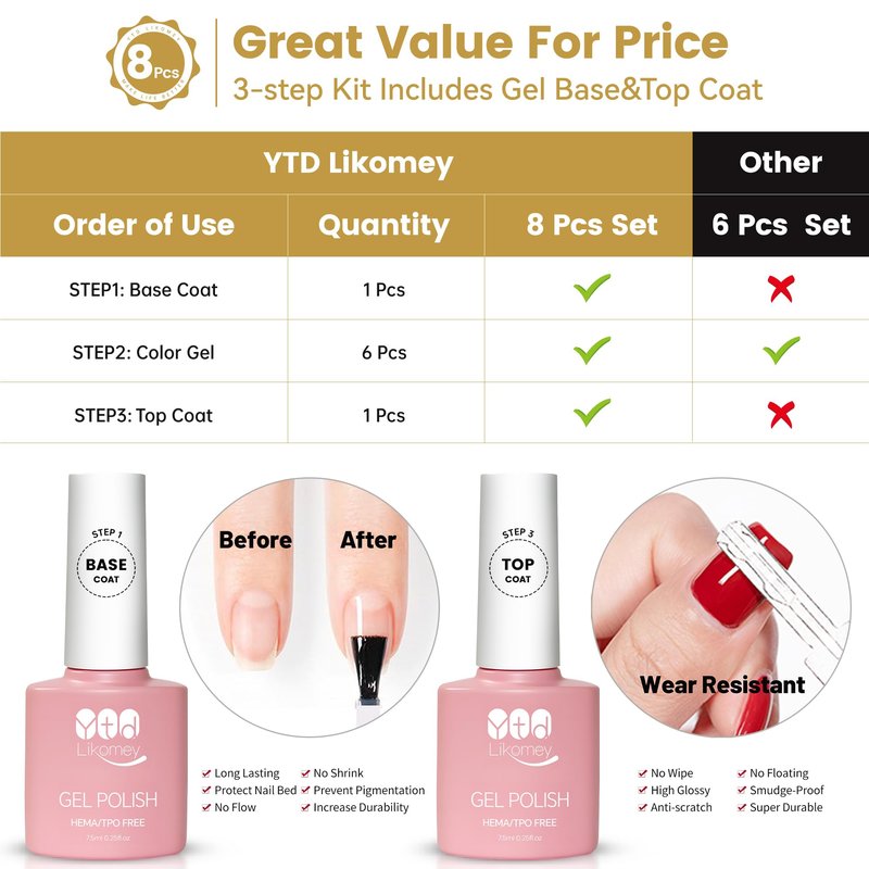 YTD Likomey Nude Gel Nail Polish Set,Translucent Neutral 6 Color with Base and Top Coat Set,Milky White Pink Peach Red Gold Foil Jelly Sheer UV Nail Gel Varnish DIY,8 Pcs 7.5 ml