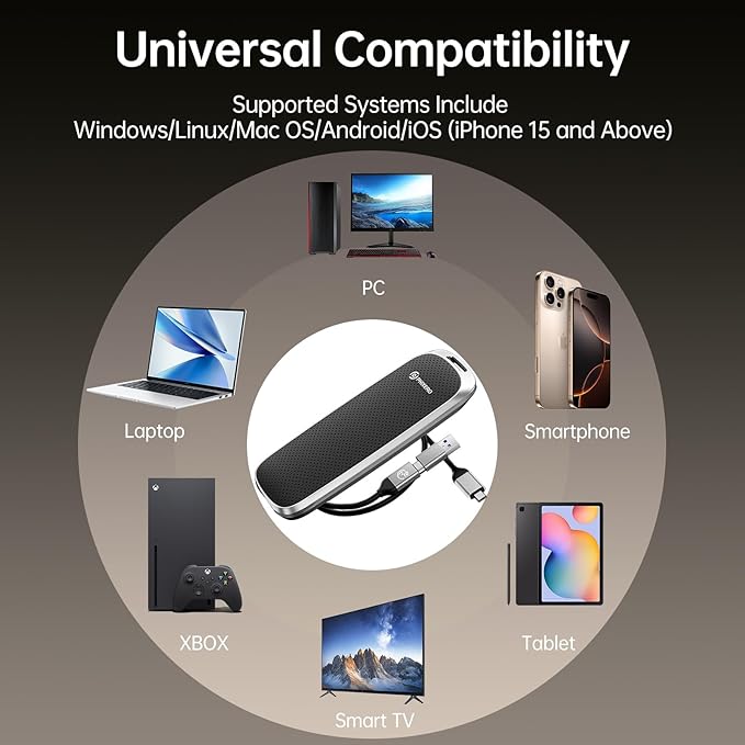 PHIXERO P10PRO External NVMe SSD 512GB, Up to 1050MB/s, USB 3.2 Gen2, Includes 2-in-1 USB C Cable, Portable Hard Drive for iPhone 15/16 PRO/Android/Mac, Black
