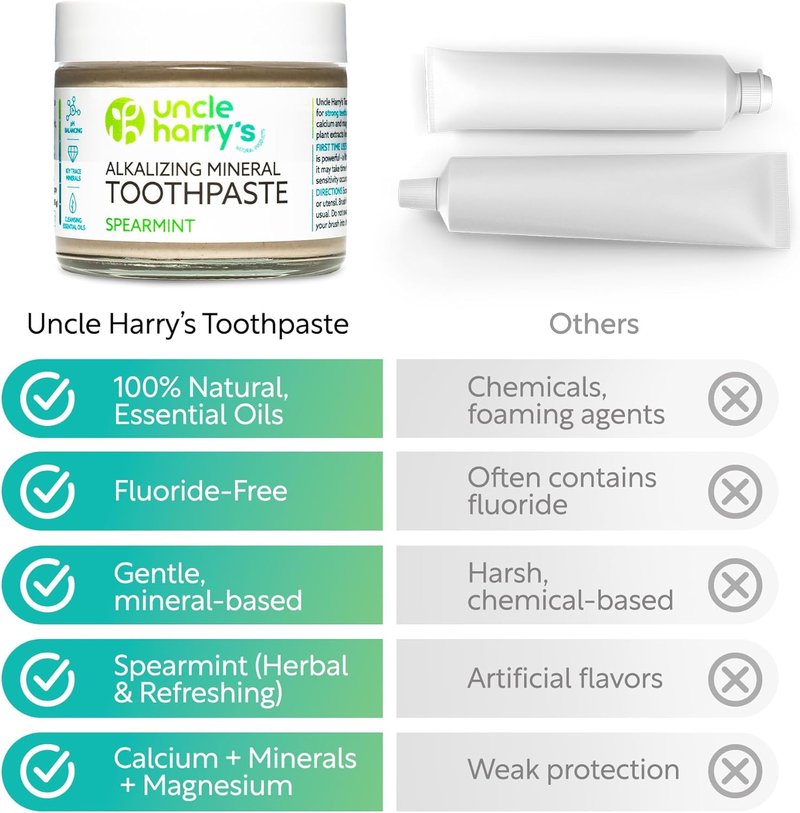 Spearmint Remineralizing Toothpaste - Natural Whitening & Breath Freshening | Vegan, Fluoride-Free (2 Pack)