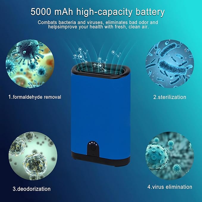 Uni-gifts Portable Ozone Generator Air Purifier – 5000mAh Rechargeable Battery Operated Odor Eliminator for Home Car Hotel Rooms Bathroom Kitchen Pets Shoes Smoke & Dust