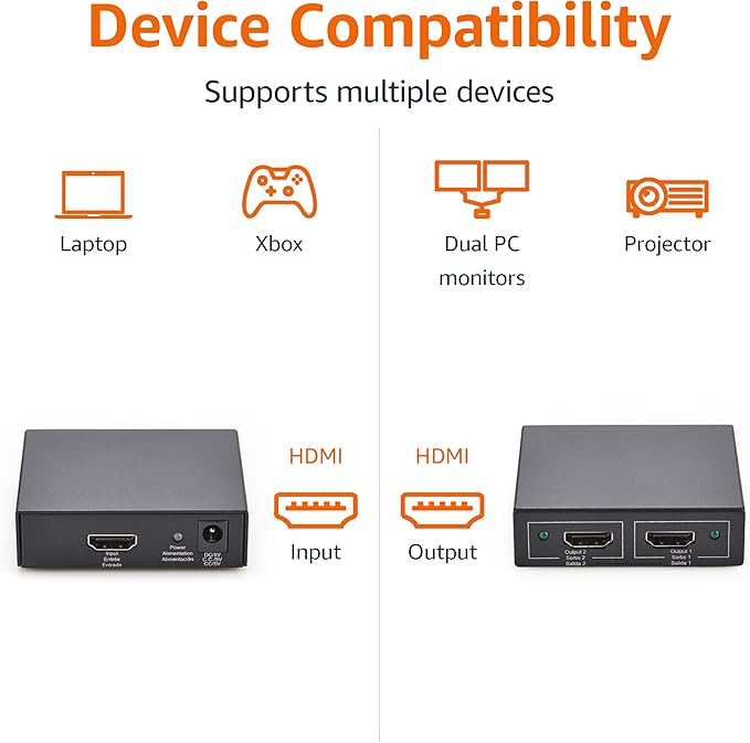 Amazon Basics HDMI Splitter 1 in 2 Out for Dual Monitors, 4K@30Hz, 1080P, Mirror Only, Black