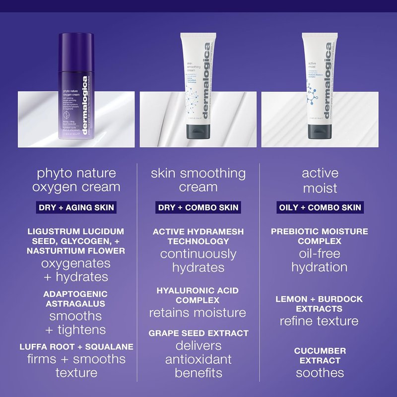 Dermalogica Phyto Nature Oxygen Cream - Daily Face Moisturizer for Firming & Revitalizing | 1.7 fl oz