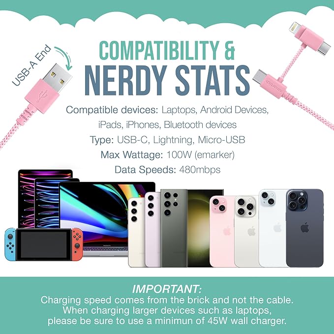Smartish USB-C/Lightning Cable 17/16/16e/15/14 - Crown Joule - 6 Foot Universal Fast Fabric Wrapped Charging Cable w/Micro-USB - MFi Certified 13/12/SE/iPad/AirPods/Android - Pink