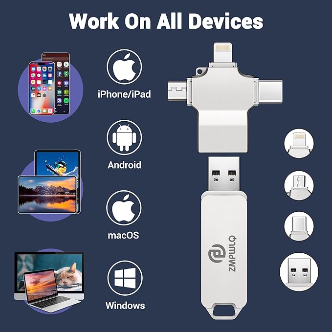 Photo Stick 256GB 4-in-1 USB Flash Drive for iPhone Android PC Auto Backup