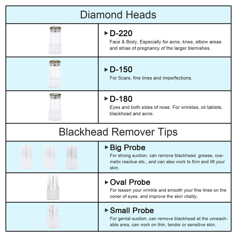 AIMENGXI Diamond Microdermabrasion Machine Professional Blackhead Remover Vacuum Upgraded Facial Pore Cleaner Electric USB with 8 Probes Blackhead Remover Skincare Tool