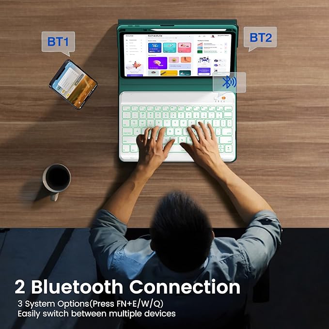 OPAKIT Keyboard Case for iPad Air 5th/4th Pro 11 inch, 7-Color Backlit Detachable Wireless Keyboard Case with Pencil Holder, Stand Folio Cover for Gen 2020/2022, Pro 4th/3rd/2nd/1st Gen, Teal
