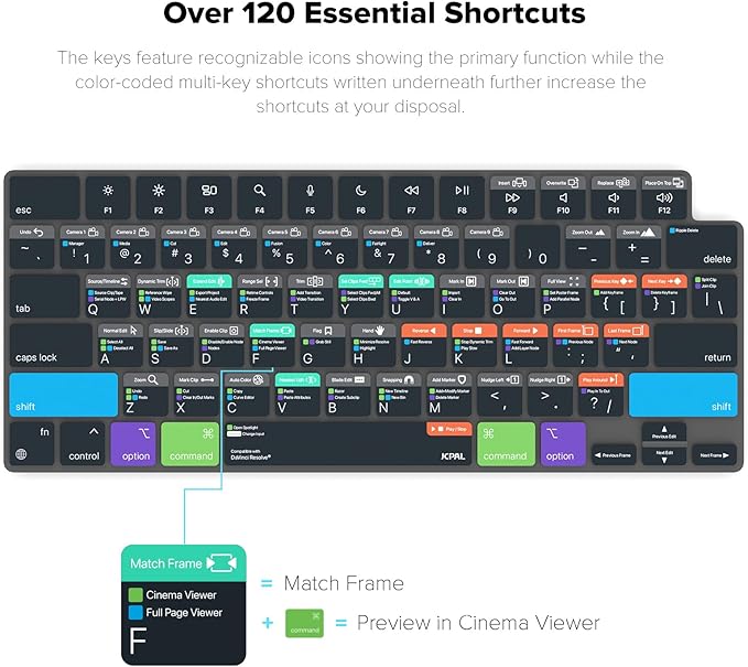 JCPal Davinci Resolve Shortcut Guide Keyboard Cover for Apple MacBook Pro 14 inch / 16 inch (M1–M5), MacBook Air 13 inch / 15 inch (M2–M5) and MacBook Neo (US–Layout)