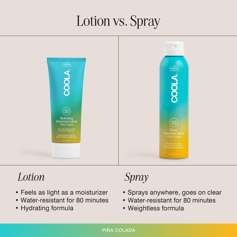 COOLA Organic Sunscreen SPF 30 Sunblock Body Lotion, Dermatologist Tested Skin Care for Daily Protection, Vegan and Gluten Free, Piña Colada, 5 Fl Oz