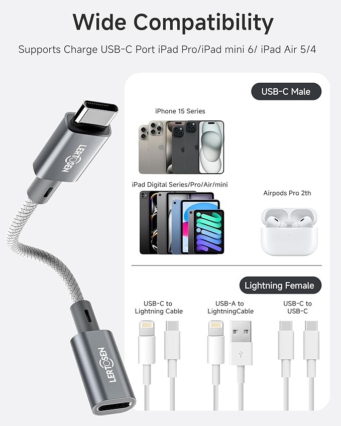 2 Pack Lightning to USB C Adapter, Fast Charging & Data Sync Adapter for iPhone 17 16 15 Pro Max Plus to USB-C, Compatible with Samsung S25/S24/S23, Not for Audio/OTG (Grey)