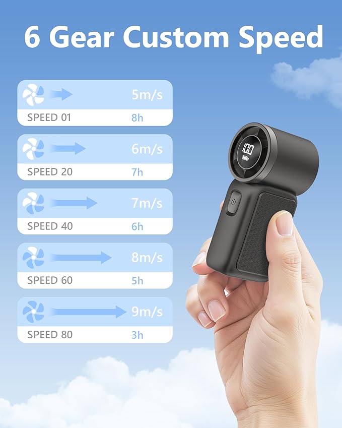 AGEYOU Portable Handheld Mini Fan, 6 Gear Wind, Hand Small Travel Personal Held Fans, Rechargeable Turbo Fan, Gifts for Women Men, for Camping Vacation Outdoor (black)