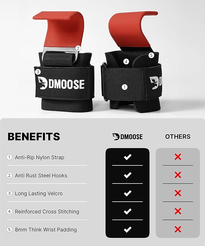 DMoose Fitness Weight Lifting Hooks (Pair) for Deadlifts, Pull Ups, Rows & Shrugs - Anti-Rip Nylon Strap Hand Grips with Thick Wrist Padding - Heavy Duty Wrist Straps for Weightlifting (Red)
