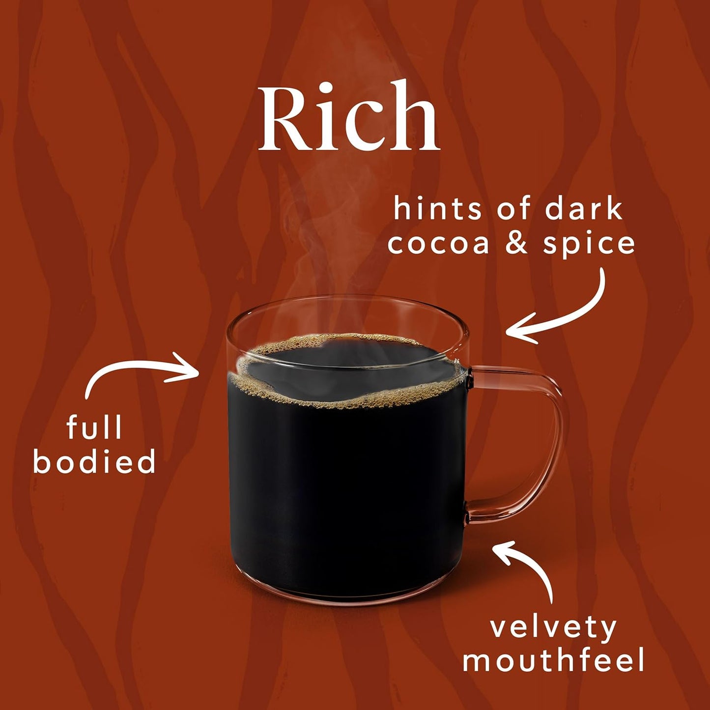 Starbucks Ground Coffee - Dark Roast Single-Origin Sumatra | Six 12 oz Bags for Hot or Iced Brew