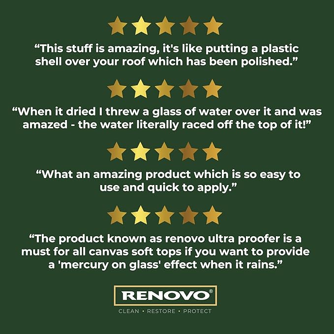 Renovo RUP5001117 International Ultra Proofer, 500 ml, Neutral, 500ml
