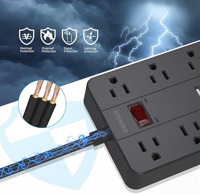 Power Strip with USB,SMNICE Power Strip Flat Plug with 8 Widely-Spaced Outlets & 6 USB(1USB C) Ports, Wall Mountable 5ft Extension Cord for Smartphone Tablet Laptop Computer Multiple Devices