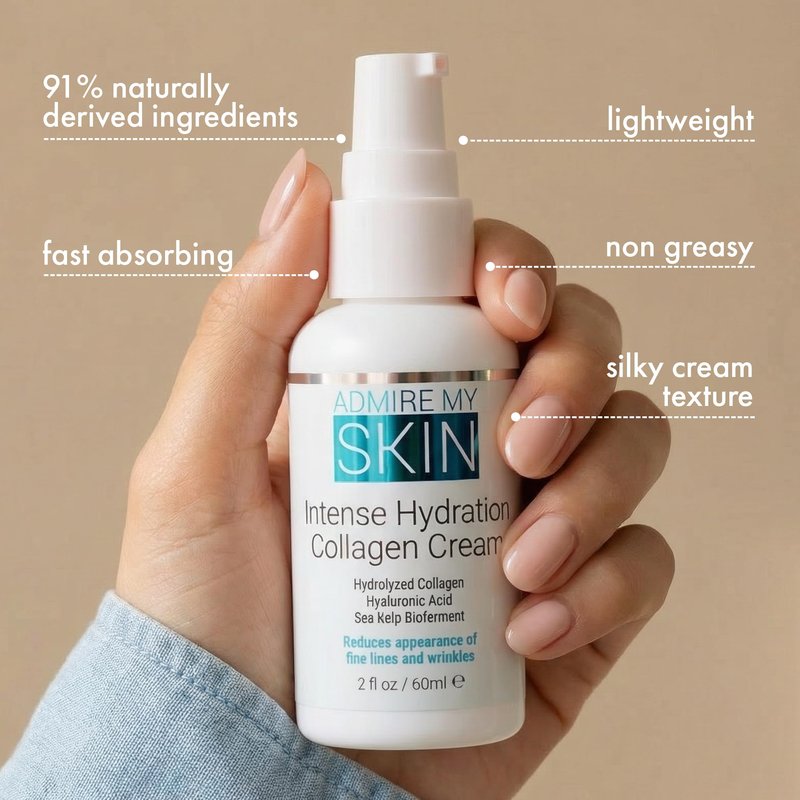 Oil Free Face Moisturizer - This Powerful Hyaluronic Acid Cream Face Lotion Is Light, Hydrating, Won't Clog Pores & Will Provide You With That Healthy Youthful Glow (2oz)
