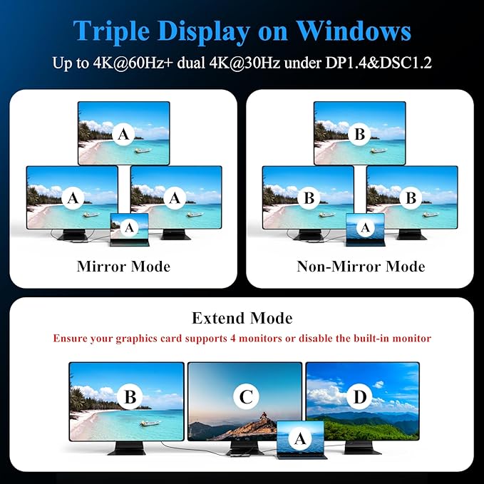 USB C Docking Station Dual Monitor,USB C Hub Dual Monitor with 144Hz DisplayPort,4k HDMI,PD Charging,Ethernet,5 USB,SD/TF Card Reader,Audio Laptop Docking Station for Windows & Mac and More