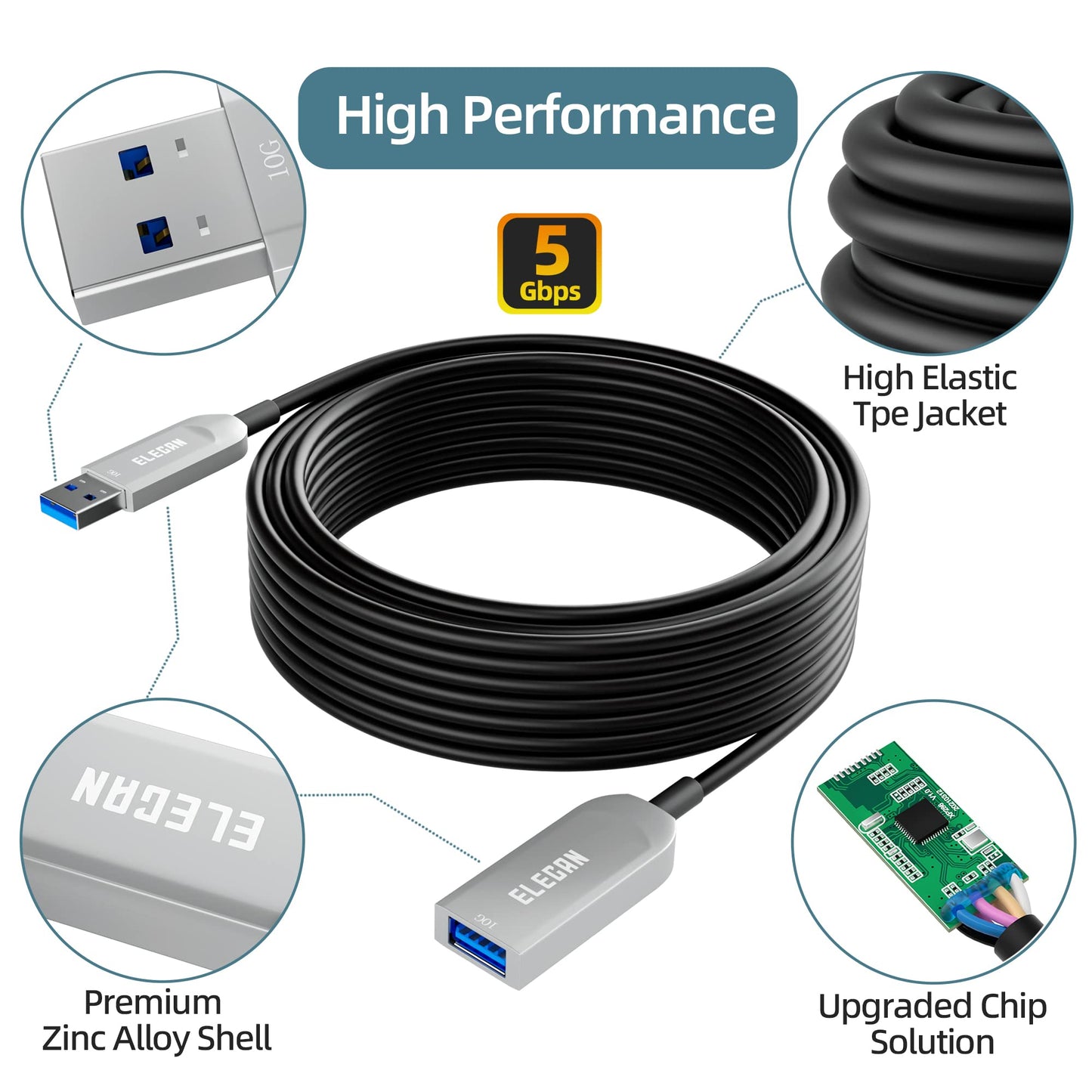 Elecan Active Optical USB 3.0 Extension Cable 50 FT Fiber Optic Type A Male to Female USB Extension Cord USB Extender 5Gbps Data Transfer for Webcam,Gamera, USB Hub, Keyboard, Hard Drive, Printer