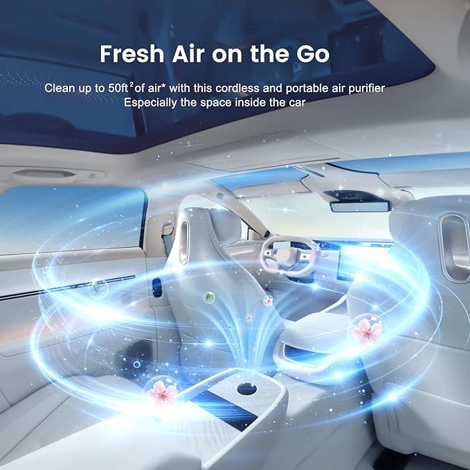 Arint Mini Car Air Purifier-True HEPA Portable Small Air Purifier with LCD Display,15dB Quiet,USB-C Charging,Filters Smoke/Dust/Pet Dander in Car/Office/Desk/Travel（White）