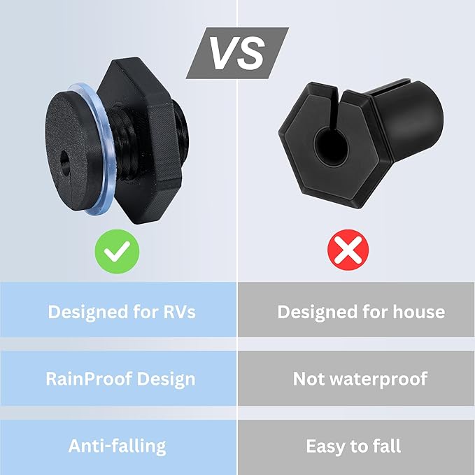 Dikiwodark RV Cable Passthrough for Starlink mini, RV Cable Grommet Compatible with Starlink, Ethernet, Coax, Water-Resistant and Anti-Drop RV Cable Routing(Black)