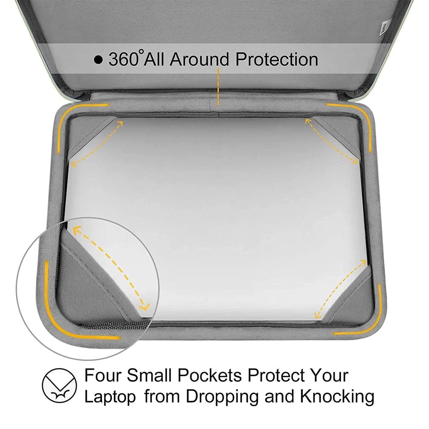 MOSISO Compatible with MacBook Air 13 inch Case M5 2026 M4 2025 M3 M2 2024-2022 A3449 A3240 A3113 A2681,Hard Shell&Sleeve Bag&Keyboard Skin&Webcam Cover&ScreenFilm for MacBook Air 13.6, Sage Green