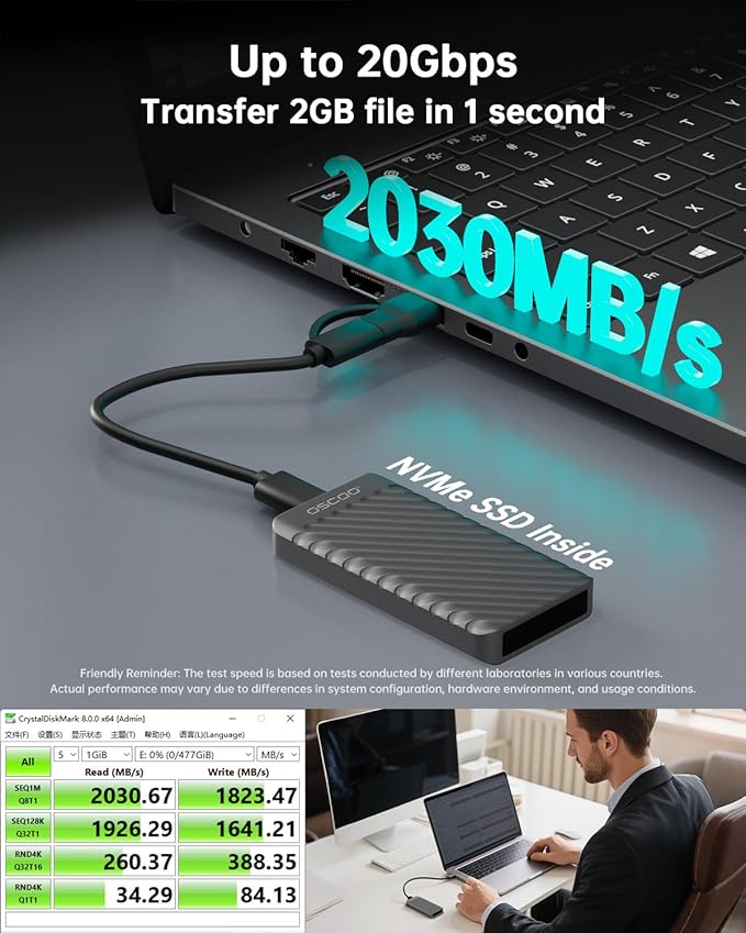 1TB External Hard Drive, Up to 2100MB/s, USB 3.2 Gen 2 Portable SSD, External Solid State Drive for Mac, Windows PC, Laptops, Gaming, iPhone — Ideal for File Backup, Content Creators & Videographers