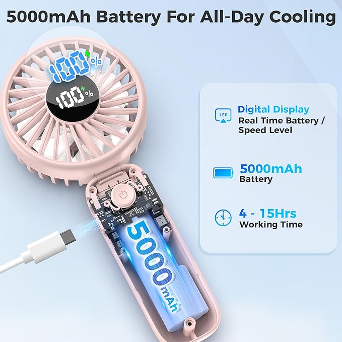 Handheld Fan Foldable, 5000mAh Rechargeable Hand Fans with Powerful Cooling, 4 Speeds, LED Display, Portable Fan for Travel,Concerts,Makeup,Lash,Outdoor Events,Gifts Women