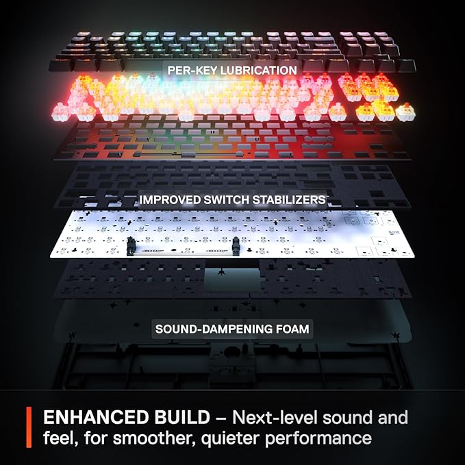 SteelSeries Apex Pro TKL Gen 3 OmniPoint 3.0 HyperMagnetic Switches — Adjustable Actuation — Rapid Trigger — Game-Ready Presets — Protection Mode — Rapid Tap/SOCD — OLED — RGB — PBT Keycaps — USB-C
