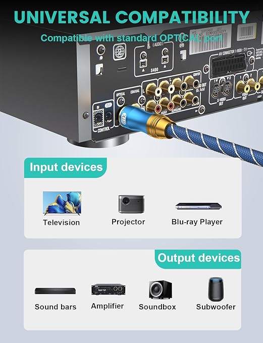 EMK Digital Optical Audio Cable 10Feet/3M Fiber Optical Toslink Cable SPDIF Audio Cable Male to Male Cord for Home Theater, Sound Bar, TV, PS4, Xbox, PlayStation & More