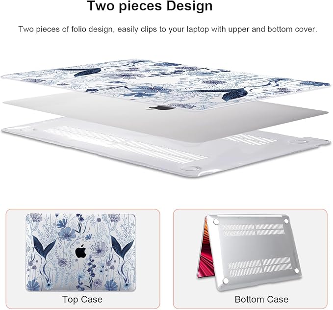 LCMOCICO Compatible with 2018 2019 2020 2021 MacBook Air 13 inch Case M1 A2337 A2179 A1932, Clear Printed Pattern Hard Shell Case & Keyboard Cover for Mac Air 13 M1 Touch ID, Navy Blue Wild Flowers