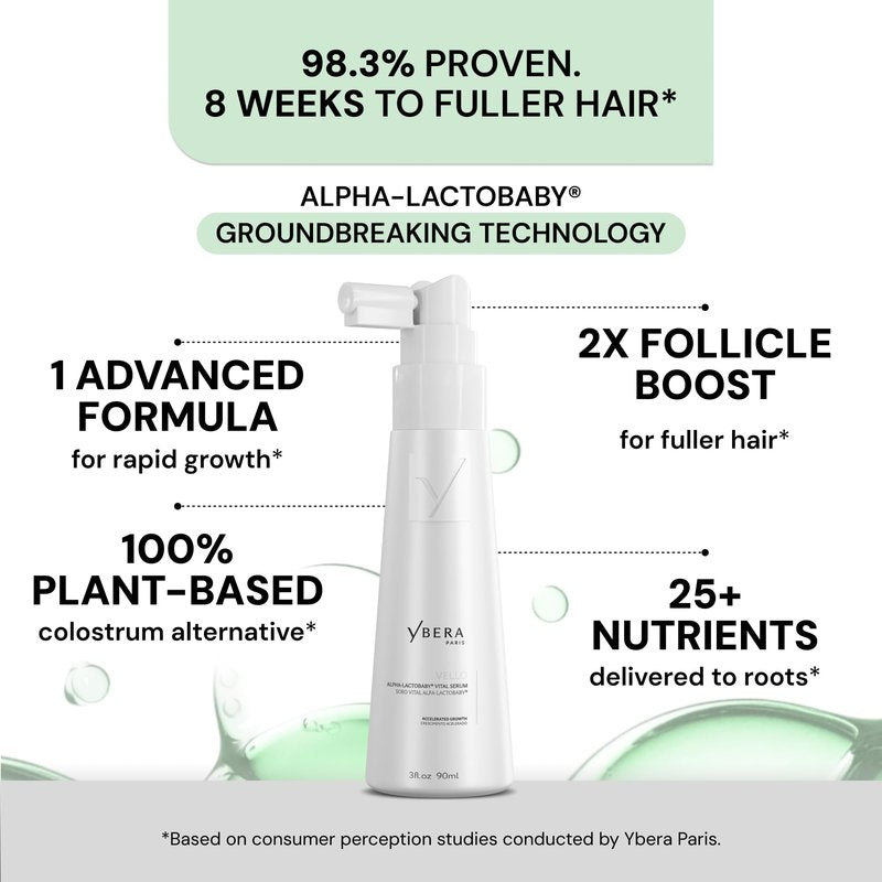 YBERA VELLO SERUM FOR THINNING HAIR with Advanced Technology ALFA-LACTOBABY, Scalp Serum for Hair Growth, Anti Hair Loss, Hair Regrowth for Men and Women, 90ML